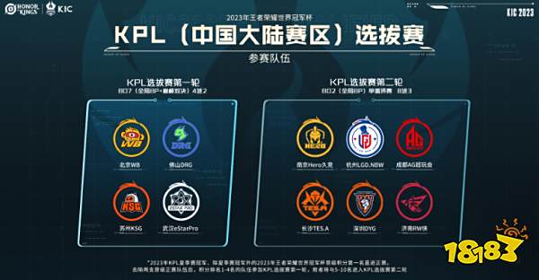 记者：卡内达观战浙江U20全运比赛，希望能发现更多优秀球员