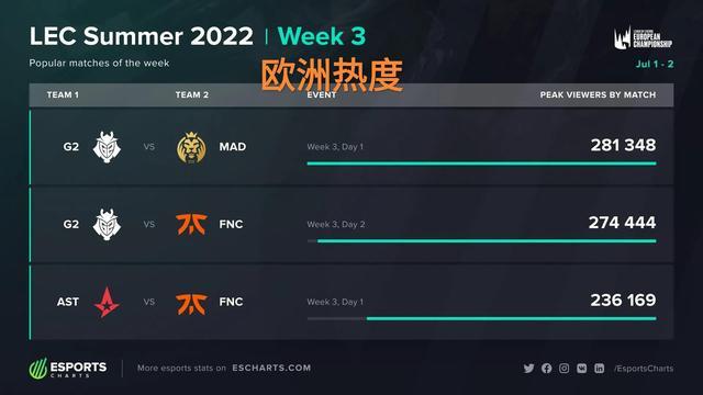 鲁媒：山东泰山队将于明年1月7日赴海口冬训，由韩鹏带队