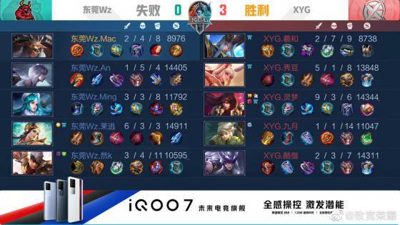 略颇有相似 略颇有相似