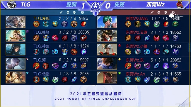 排了大量的 排了大量的