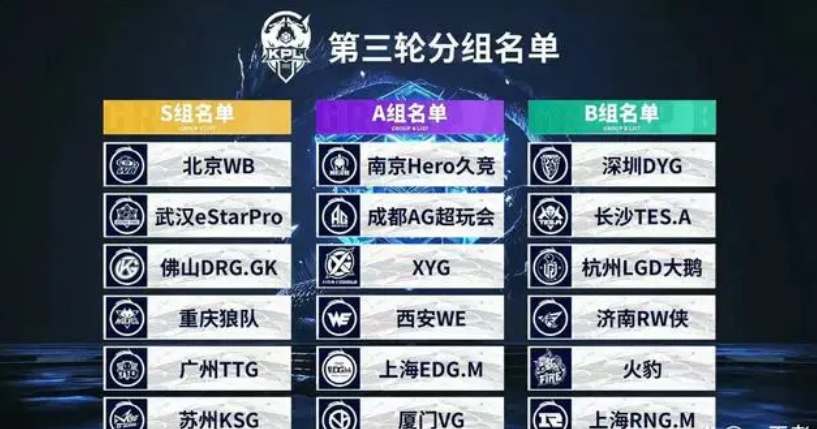 成四问 成四问